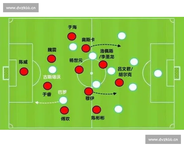 足球比赛中的战术分析与球员表现对胜负的关键影响